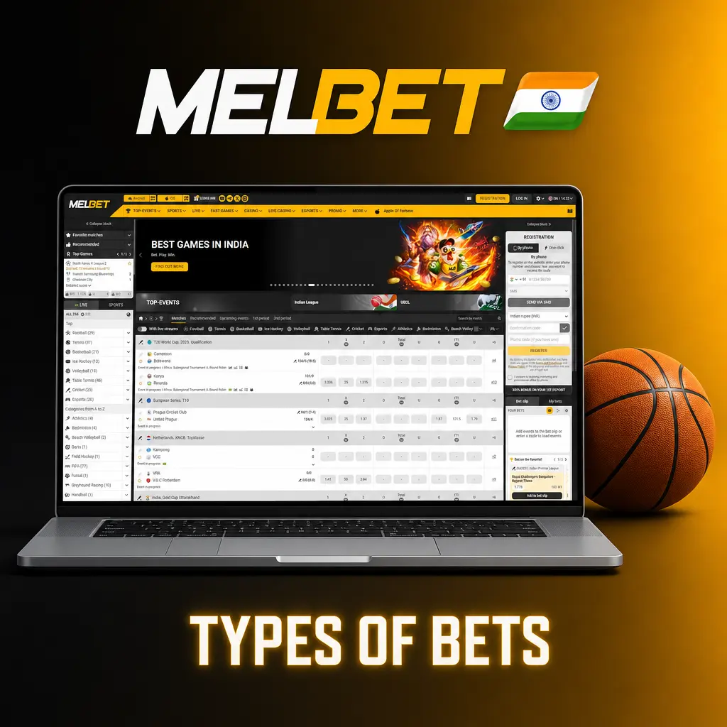 Melbet bet types diagram showing Single, Express Accumulator, and System betting structures with risk and reward profiles